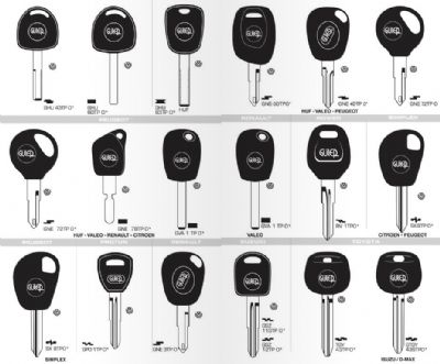 Zeytinburnu Oto Anahtarcı